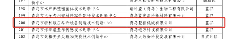 鳌福设立专家工作站